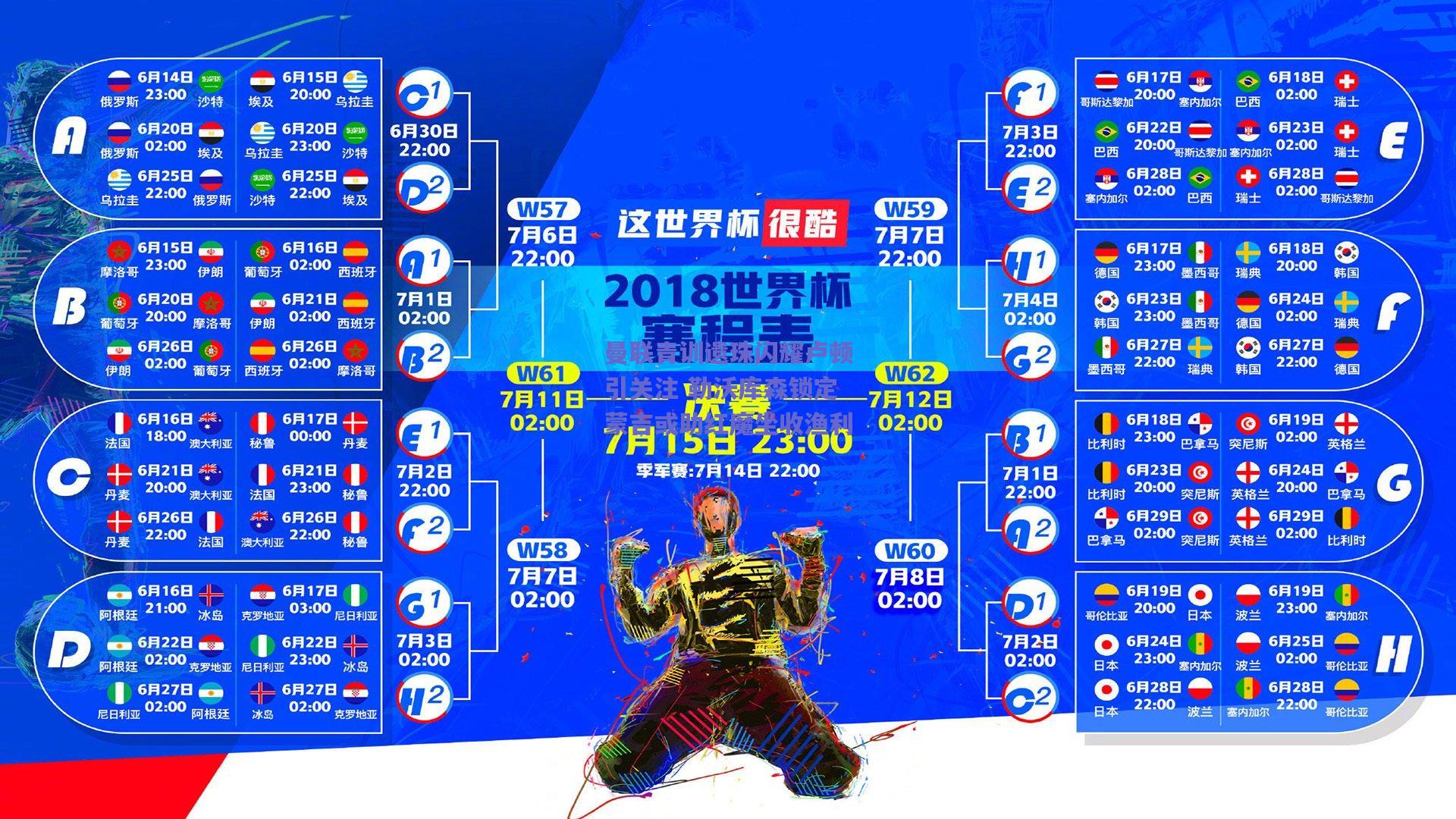 曼联青训遗珠闪耀卢顿引关注 勒沃库森锁定蒙吉或助红魔坐收渔利
